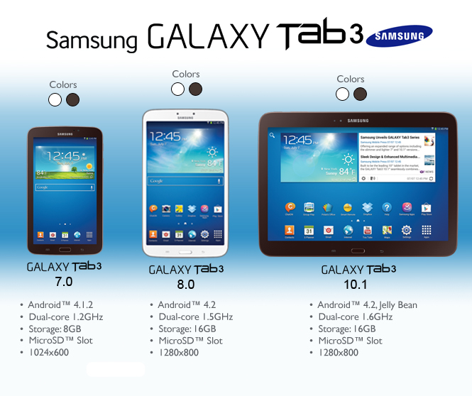 samsung galaxy tab 3 10.1 price